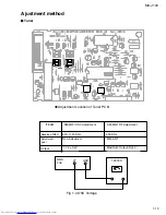 Предварительный просмотр 19 страницы JVC CA-MXJ100 Service Manual