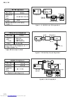 Предварительный просмотр 20 страницы JVC CA-MXJ100 Service Manual