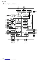 Предварительный просмотр 28 страницы JVC CA-MXJ100 Service Manual