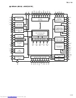 Предварительный просмотр 29 страницы JVC CA-MXJ100 Service Manual