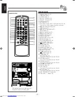 Предварительный просмотр 10 страницы JVC CA-MXJ270V Instructions Manual