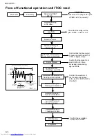 Предварительный просмотр 26 страницы JVC CA-MXJ270V Service Manual