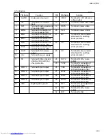 Предварительный просмотр 33 страницы JVC CA-MXJ270V Service Manual