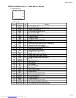 Предварительный просмотр 39 страницы JVC CA-MXJ270V Service Manual