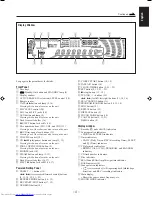 Preview for 9 page of JVC CA-MXJ500B Instructions Manual