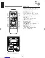 Preview for 10 page of JVC CA-MXJ500B Instructions Manual