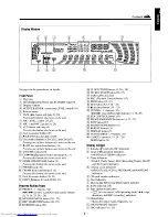 Предварительный просмотр 9 страницы JVC CA-MXJ570V Instructions Manual