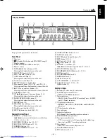 Предварительный просмотр 9 страницы JVC CA-MXJ970V Instructions Manual