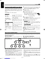 Предварительный просмотр 22 страницы JVC CA-MXJ970V Instructions Manual