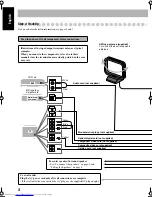 Предварительный просмотр 8 страницы JVC CA-MXJD5 Instructions Manual