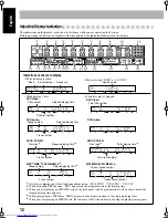 Предварительный просмотр 16 страницы JVC CA-MXJD5 Instructions Manual