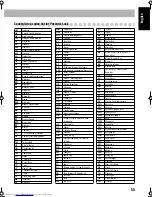 Предварительный просмотр 59 страницы JVC CA-MXJD5 Instructions Manual