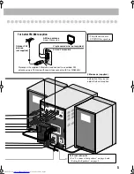 Предварительный просмотр 72 страницы JVC CA-MXJD5 Instructions Manual