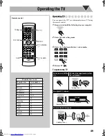 Предварительный просмотр 116 страницы JVC CA-MXJD5 Instructions Manual