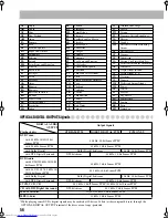 Предварительный просмотр 123 страницы JVC CA-MXJD5 Instructions Manual