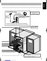 Предварительный просмотр 135 страницы JVC CA-MXJD5 Instructions Manual