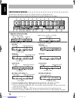 Предварительный просмотр 142 страницы JVC CA-MXJD5 Instructions Manual