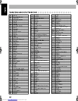 Предварительный просмотр 182 страницы JVC CA-MXJD5 Instructions Manual