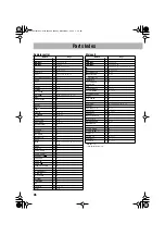 Предварительный просмотр 48 страницы JVC CA-MXJE3 Instructions Manual