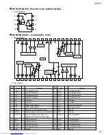 Предварительный просмотр 23 страницы JVC CA-MXK1 Service Manual