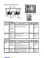 Предварительный просмотр 19 страницы JVC CA-MXK10 Service Manual