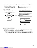 Предварительный просмотр 21 страницы JVC CA-MXK10 Service Manual