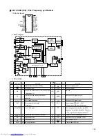 Предварительный просмотр 25 страницы JVC CA-MXK10 Service Manual