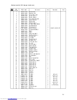 Предварительный просмотр 74 страницы JVC CA-MXK10 Service Manual