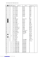 Предварительный просмотр 91 страницы JVC CA-MXK10 Service Manual