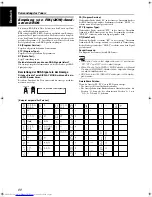 Предварительный просмотр 16 страницы JVC CA-MXK10R (German) Bedienungsanleitung