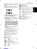 Предварительный просмотр 47 страницы JVC CA-MXK10R (German) Bedienungsanleitung