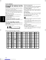 Предварительный просмотр 76 страницы JVC CA-MXK10R (German) Bedienungsanleitung