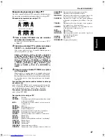 Предварительный просмотр 77 страницы JVC CA-MXK10R (German) Bedienungsanleitung