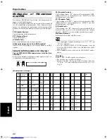 Предварительный просмотр 196 страницы JVC CA-MXK10R (German) Bedienungsanleitung