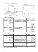 Предварительный просмотр 20 страницы JVC CA-MXK10R Service Manual