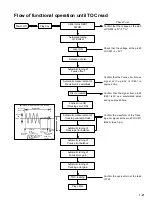 Предварительный просмотр 21 страницы JVC CA-MXK10R Service Manual