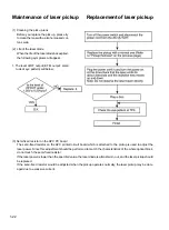 Предварительный просмотр 22 страницы JVC CA-MXK10R Service Manual