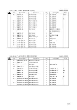 Предварительный просмотр 97 страницы JVC CA-MXK10R Service Manual