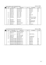 Предварительный просмотр 99 страницы JVC CA-MXK10R Service Manual