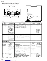 Предварительный просмотр 20 страницы JVC CA-MXK3 Service Manual