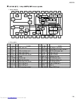 Предварительный просмотр 25 страницы JVC CA-MXK3 Service Manual