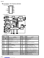 Предварительный просмотр 26 страницы JVC CA-MXK3 Service Manual