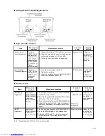 Предварительный просмотр 19 страницы JVC CA-MXK350V Service Manual