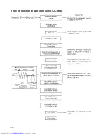 Предварительный просмотр 20 страницы JVC CA-MXK350V Service Manual