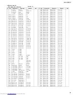 Предварительный просмотр 68 страницы JVC CA-MXK350V Service Manual