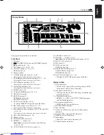 Предварительный просмотр 9 страницы JVC CA-MXK5 Instructions Manual