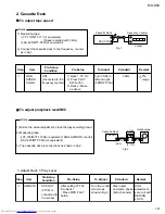 Предварительный просмотр 21 страницы JVC CA-MXK50 Service Manual