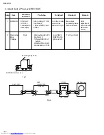 Предварительный просмотр 22 страницы JVC CA-MXK50 Service Manual