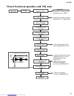 Предварительный просмотр 23 страницы JVC CA-MXK50 Service Manual