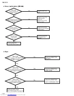 Предварительный просмотр 26 страницы JVC CA-MXK50 Service Manual